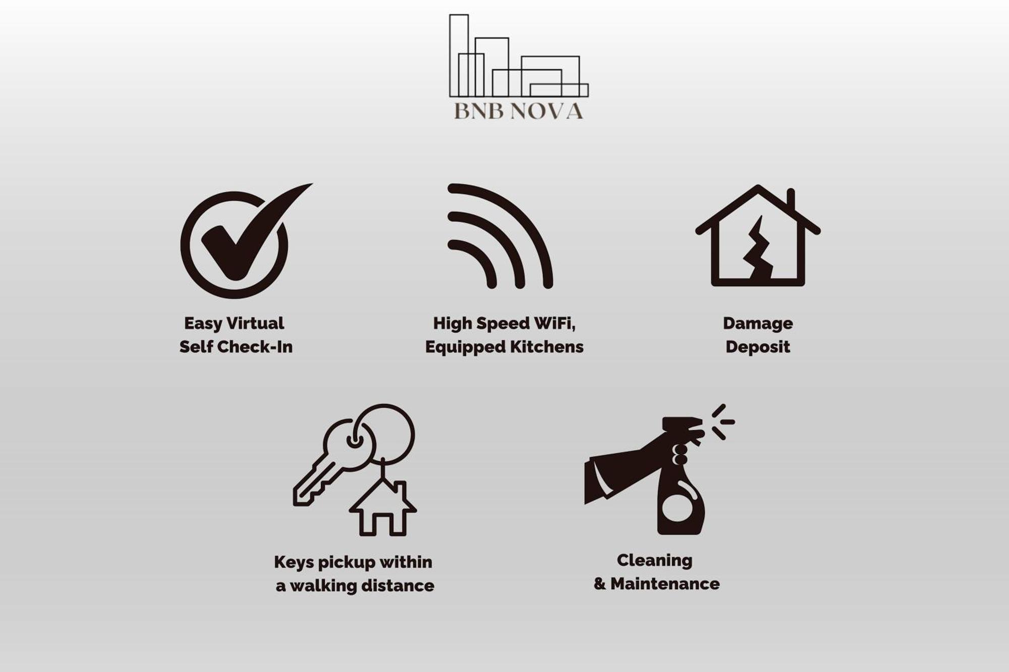 Soho - Cityapartmentstay Лондон